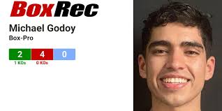 BoxRec: Michael Godoy