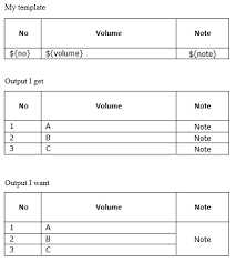 php merge cols or rows in phpoffice phpword