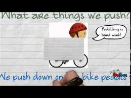 Check spelling or type a new query. Forces Push And Pull Youtube
