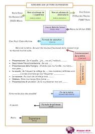 Schema Lettera Francese Imparare Il Francese Lezioni Di Francese Francese