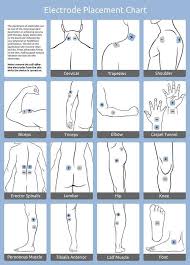 Pin On Fitness