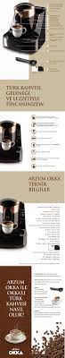 ok001 arzum okka turk kahve makinesi kahve kahve maki nesi kahve fi ncani