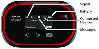 Update, may 1, 2020 (1:30am et): Verizon Jetpack 4g Lte Mobile Hotspot Mifi 5510l Led Status Indicators