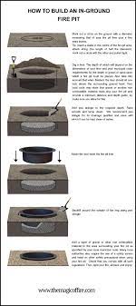 21 Things You Need To Know When Diy Ing A Gas Fire Pit In Ground Fire Pit Fire Pit Liner Outside Fire Pits