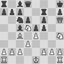 We did not find results for: Chess Puzzles Daily Chess Challenges For All Levels