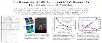 Cmos inverter fabrication is discussed in detail. Illu Dtco Monolithic 3d Ic Cfet Cmos Inverter 6t Sram Gaa Cfet Chang Et Al Global Tcad Solutions