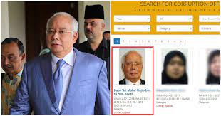 There are 151,979 people living in malaysia displayed over 2,533 pages. Najib Razak Is The Latest Entry In Macc S Online List Of Corrupt Offenders Nestia