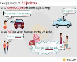 We use comparative adjectives to show change or make comparisons: Comparative Adjectives Definition Rules And Useful Examples 7esl