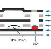 When to Use PET and FPC Circuits - Membrane Switch Design