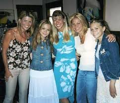 I cried at different sets when i saw them. Lori Loughlin Ashley Olsen Jodie Sweetin Candace Cameron Mary Kate Olsen Full House Fuller House Fuller House Cast