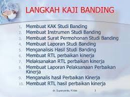 Image Result For Instrumen Kaji Banding Bab 3 Instrumen Perbaikan