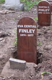 Spring Hill Cemetery Index 2