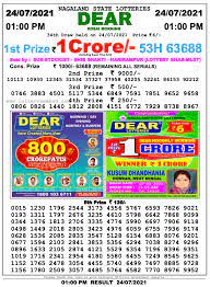 Here we are providing the latest results de powerball, mega millions with pick 3 and 4 for thursday and yesterday park winning. Lottery Sambad Today 25 7 2021 Result 11 55am 4pm 8pm Nagaland State Lottery Winner List India Network News