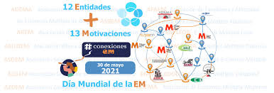 An international alliance of 19 multiple sclerosis organisations, researchers, clinicians, pharmaceutical companies, and people with progressive ms. Facalem Esclerosis Multiple Photos Facebook