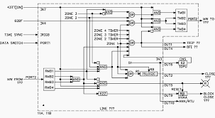 It should be pretty simple for you i think, and i have the equipment i need and a basic template. Understanding Substation Single Line Diagrams And Iec 61850 Process Bus Depicting Relay Circuits Eep