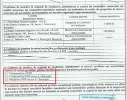Este momentul potrivit pentru a vă schimba valuta? How Can You Earn 18 000 Euros A Month For The State The Case Of The Psd Women Leader Who Was Appointed Head Of The Arr
