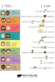 Free Social Emotional Learning Poster Feelings Check In Coping Tools Social Emotional Learning Learning Poster School Social Work