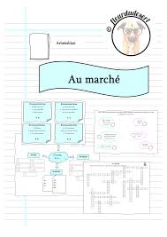 Au Marche Franzosisch Lernen Fur Kinder Franzosisch Lernen Franzosischunterricht