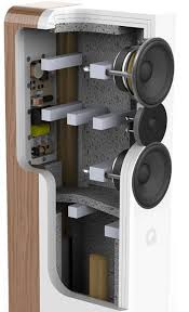 Q Acoustics Concept 500 Floor Standing Speakers Floor Standing Speakers Speaker Design Speaker