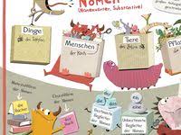 logisches spiel das bin ich 2 spiele abc lernen englische ratsel