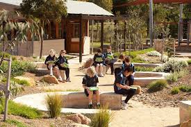 Pin By Jennifer Cernoch On Outdoor Learning Area Outdoor Learning Spaces School Outdoor Area Outdoor