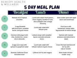 Free Meal Plan For Nourishing The Gut And Brain Meal Planning 5 Day Meal Plan Brain Food