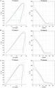 Frontiers | Optimization of Organic Rankine Cycles for Waste Heat ...