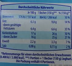 Weideglück sahnejogurt nach griechischer art 10% 500g. Joghurt Nach Griechischer Art Desira 4 X 150 G