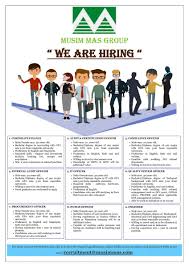 Loker pabrik kim 2 medan maret 2021 / lowongan kerja di kawasan industri medan star tanjung morawa 2020. Lowongan Kerja Medan Musim Mas Besar Besaran Lowongan Kerja Medan Terbaru Tahun 2021