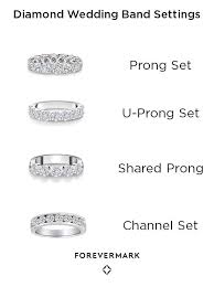 A Helpful Guide To Forevermark Diamond Wedding Band Settings With Images Wedding Rings Engagement Diamond Wedding Bands Wedding Band Sets
