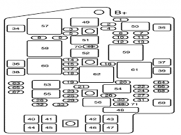 2007 w series chevrolet gmc n series isuzu 250 npr. Diagram Wiring Diagram For Buick Rendezvous Full Version Hd Quality Buick Rendezvous Tvdiagram Andreavellani It