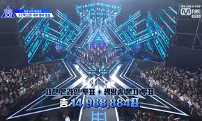 La musica di r101 è anche in tv sul canale 167 del digitale terrestre. Inilah 11 Pemenang Produce X 101 Yang Akan Debut Dalam Grup X1 Tabloidbintang Com