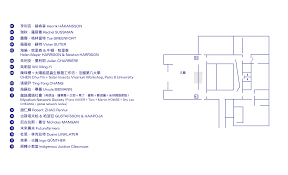 宏盛北美館屋齡20年，平均成交約74.85萬，近期成交約73~74萬。 2.圓山捷運站周圍個案： 嘉源硯屋齡0年，平均成交約59.54萬，近期成交約57~58萬。 哈捷運一品屋齡1年，平均成交約66.36萬，近期成交約63~64萬。 啓昇京美術屋齡5年，平均成交約59.01萬，近期成交約65~70. å°åŒ—é›™å¹´å±•