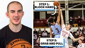 His nationality is from the united states. Watch La Lakers Player Alex Caruso Reviews Amateur Basketball Players Tapes Reel Talent Gq