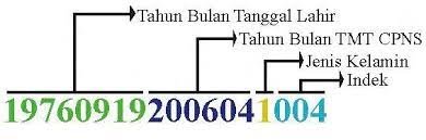 We did not find results for: Pengertian Beberapa Tmt Tanggal Mulai Tugas