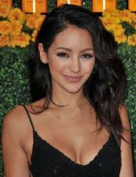 Celebrities with first name: Melanie