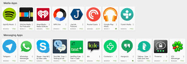 It includes 3rd party apps and doesnt restrict your device based on. Android Auto Review A Beautiful But Beta Alternative To Awful Oem Solutions Ars Technica