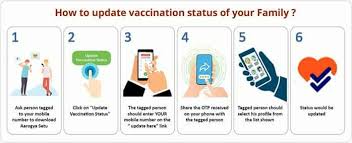 There is also an option of rescheduling an appointment. How To Update Covid Vaccination Status On Aarogya Setu App Explained