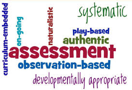 Outcomes study level of evidence gold standard teaching strategies gold assessment system technical summary 2013 a summary of research examining the reliability and validity of. Public Schools Of Robeson County