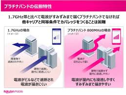 楽天モバイルのプラチナバンドはいつ？｜現役社員が解説 | 楽天モバイル従業員紹介キャンペーン｜社歴10年目社員が徹底解説！