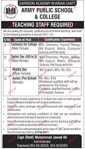 Malaysian allied health sciences academy sdn bhd. Lecturers And Teachers Job In Army Public School College 2021 Job Advertisement Pakistan