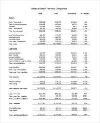 Company Analysis Report Template 10 Templates Example Templates Example Report Template Financial Analysis Analysis