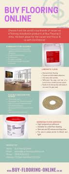 Are You Searching For The Best Kardean Floor Cleaner Order From Our Range Of Wooden And Buying Flooring Laminate Flooring Laminate Flooring Cleaner