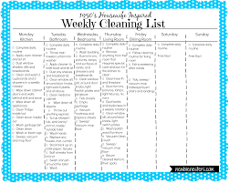 a 1950s housewife weekly cleaning list monday kitchen