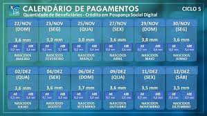 Maybe you would like to learn more about one of these? Caixa Noticias