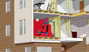 After the drywall is attached to the ceiling beams, there is still a lot of finishing work to do, including covering. Impact Resistant Gypsum Panels Multi Family Homes Gypsum Association