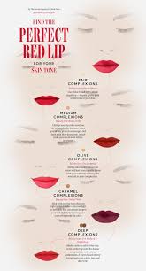 how to find the perfect red lipstick for your skin tone