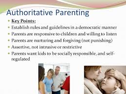 Parents.com certain concepts of helicopter pare. Relationships Authoritarian Parenting Key Points Children Are Expected To Follow Strict Rules Children Are Punished If Rules Are Broken Parental Response Ppt Download