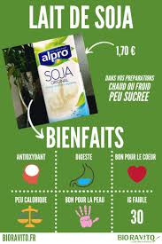 De Plus En Plus A La Mode Le Lait De Soja Maison Ou Non Est Devenu Un Incontournable Et Ses Bienfaits Sont Multiples Vous Lait De Soja Lait Puree D Amande