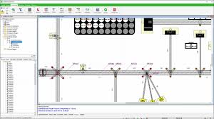 The reversal of spectatorship in african american . Harness Formboard Design Siemens Digital Industries Software